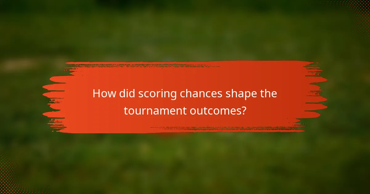 How did scoring chances shape the tournament outcomes?