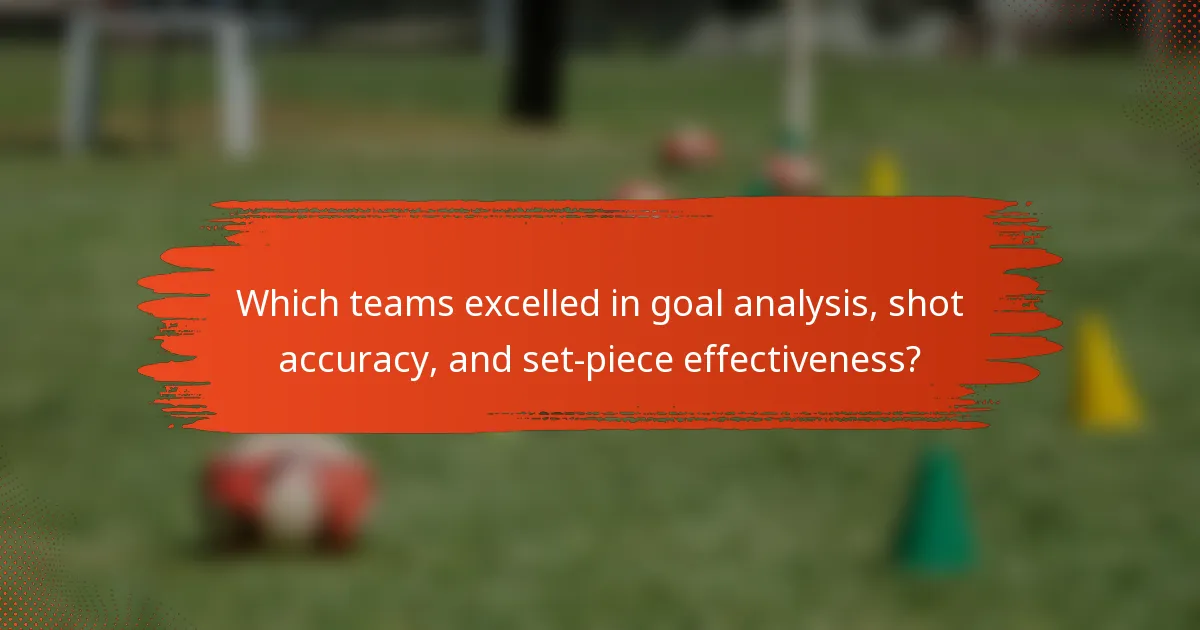 Which teams excelled in goal analysis, shot accuracy, and set-piece effectiveness?
